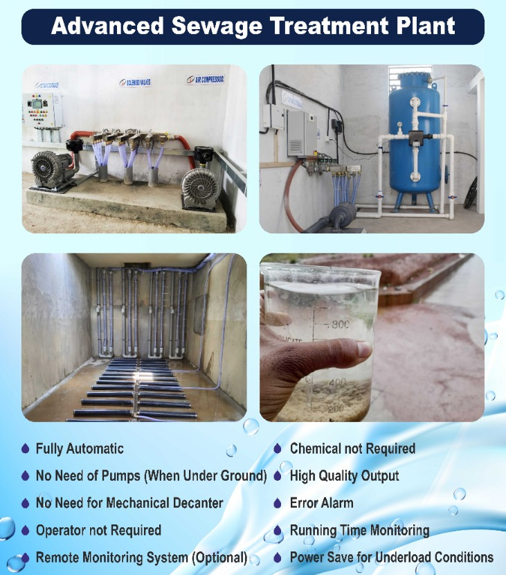 Smart Sewage Treatment Plant