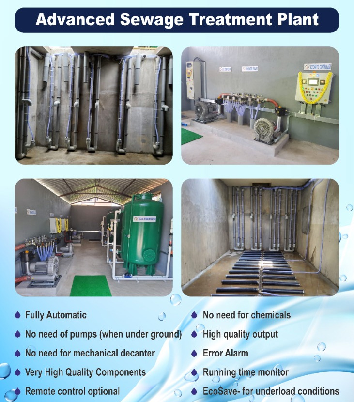 Smart Sewage Treatment Plant